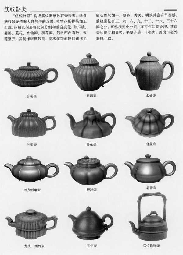 A variety of classic purple clay pot types, there is always one for you!(2)