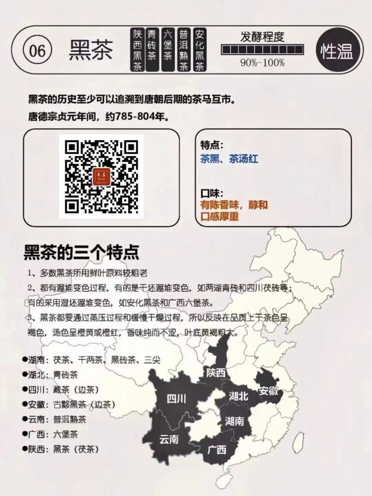 What are the major categories of Chinese tea, black tea, green tea, black tea and so on 7 1000061650 YM&T