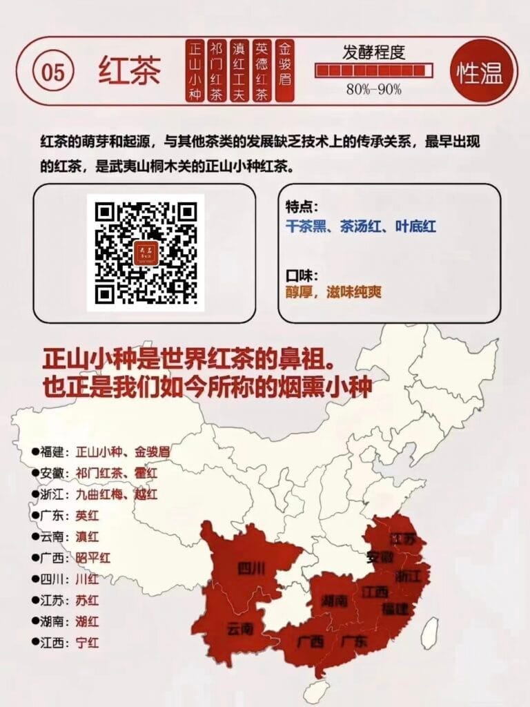 What are the major categories of Chinese tea, black tea, green tea, black tea and so on 6 1000061651 YM&T