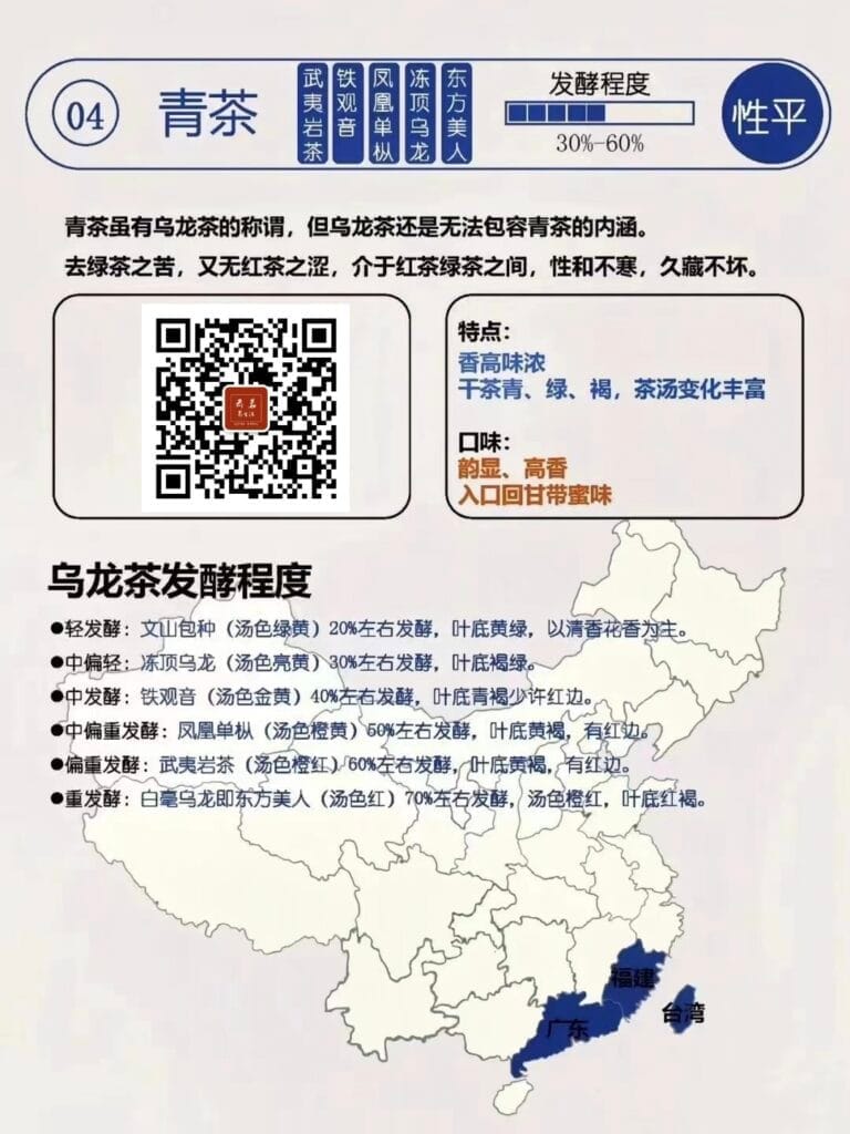 What are the major categories of Chinese tea, black tea, green tea, black tea and so on 5 1000061652 YM&T