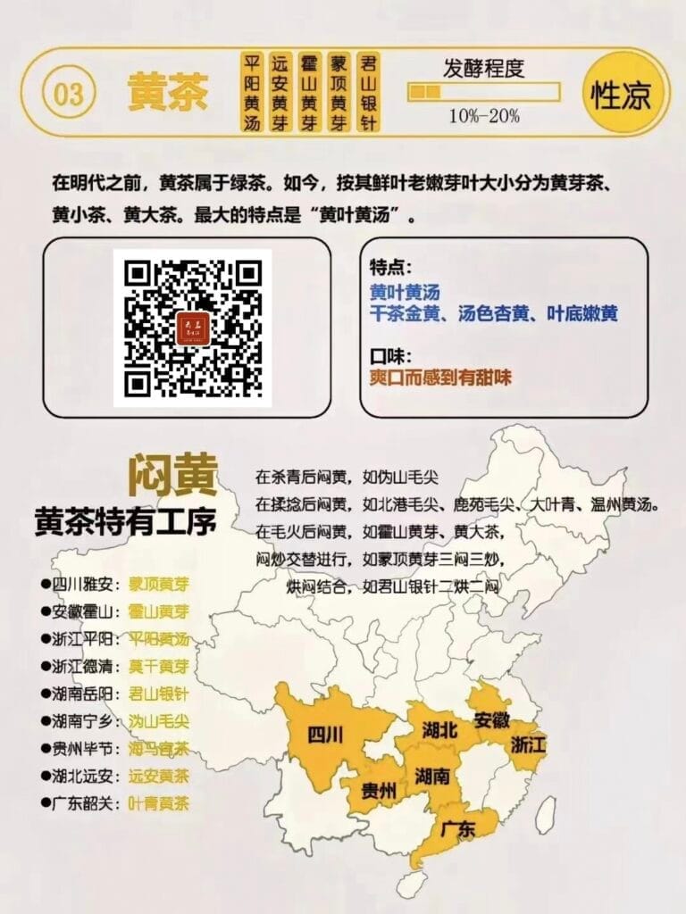 What are the major categories of Chinese tea, black tea, green tea, black tea and so on 4 1000061653 YM&T