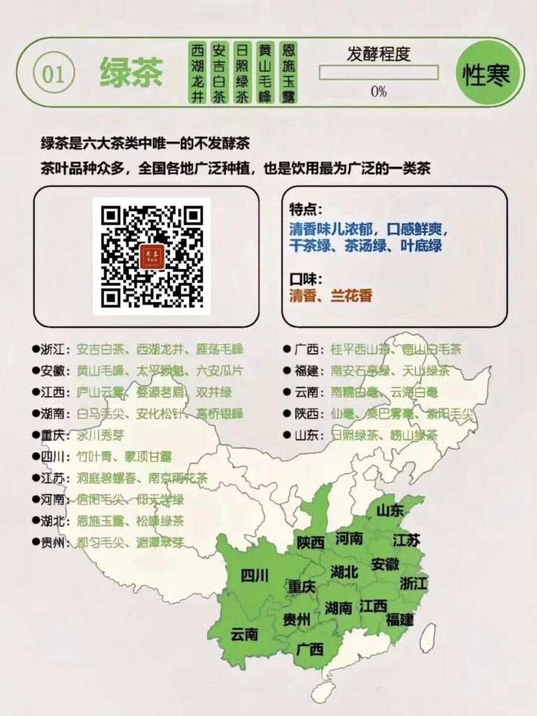 What are the major categories of Chinese tea, black tea, green tea, black tea and so on 2 1000061655 YM&T