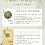 Different kinds of tea are brewed differently