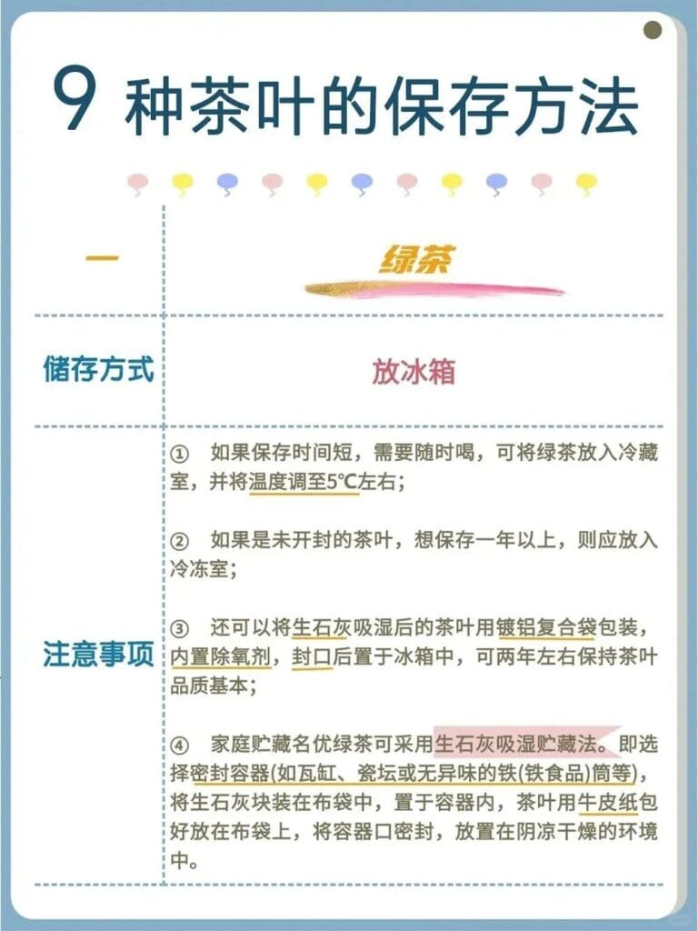 All tea storage 2 1000070914 YM&T