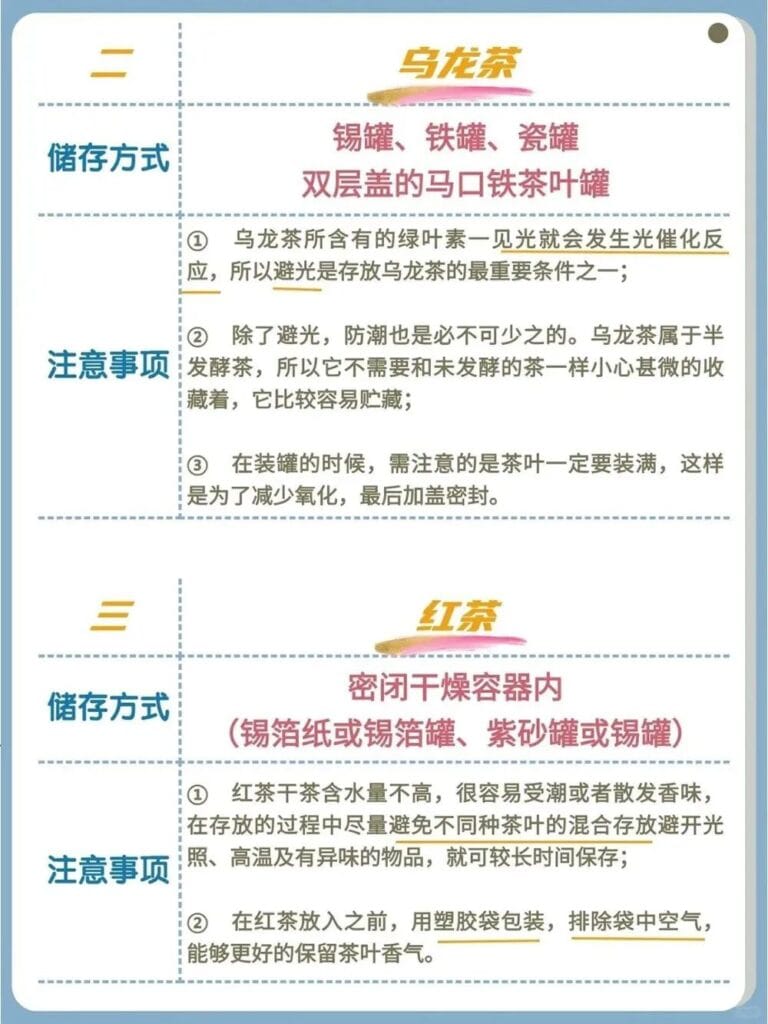 All tea storage 3 1000070915 YM&T