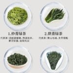 Four Categories of Green Tea