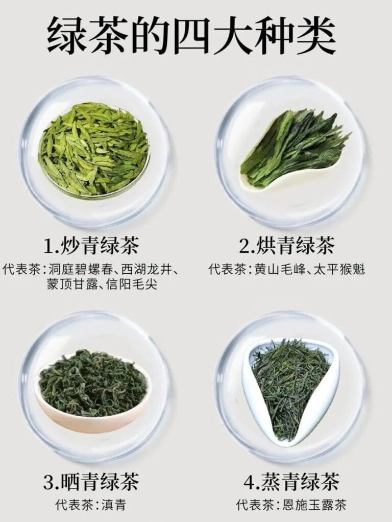 Four Categories of Green Tea