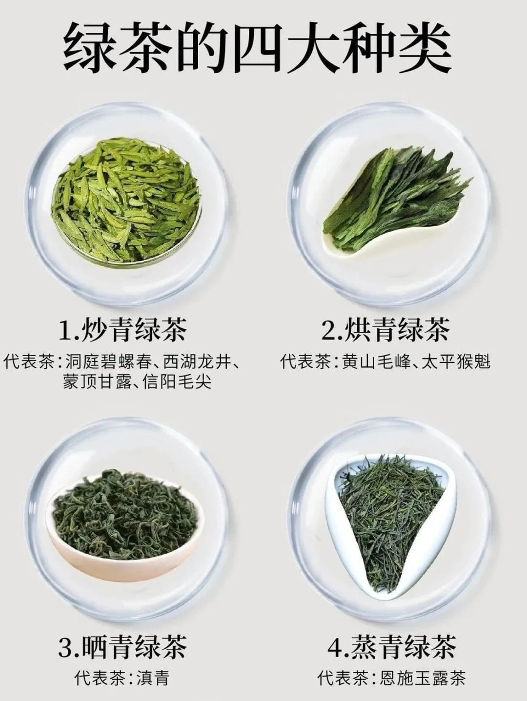 Black tea, Dark tea, Pu'er tea, Chinese tea, milk tea, how to choose good tea, how to brew good and fragrant.