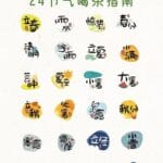 How to drink tea in the 24 solar terms in China