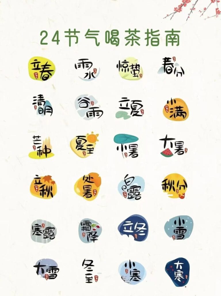 How to drink tea in the 24 solar terms in China