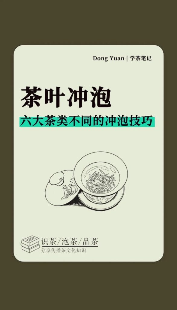 Study Tea Making by Drawing, Analysis of Six Tea Bubbling Methods