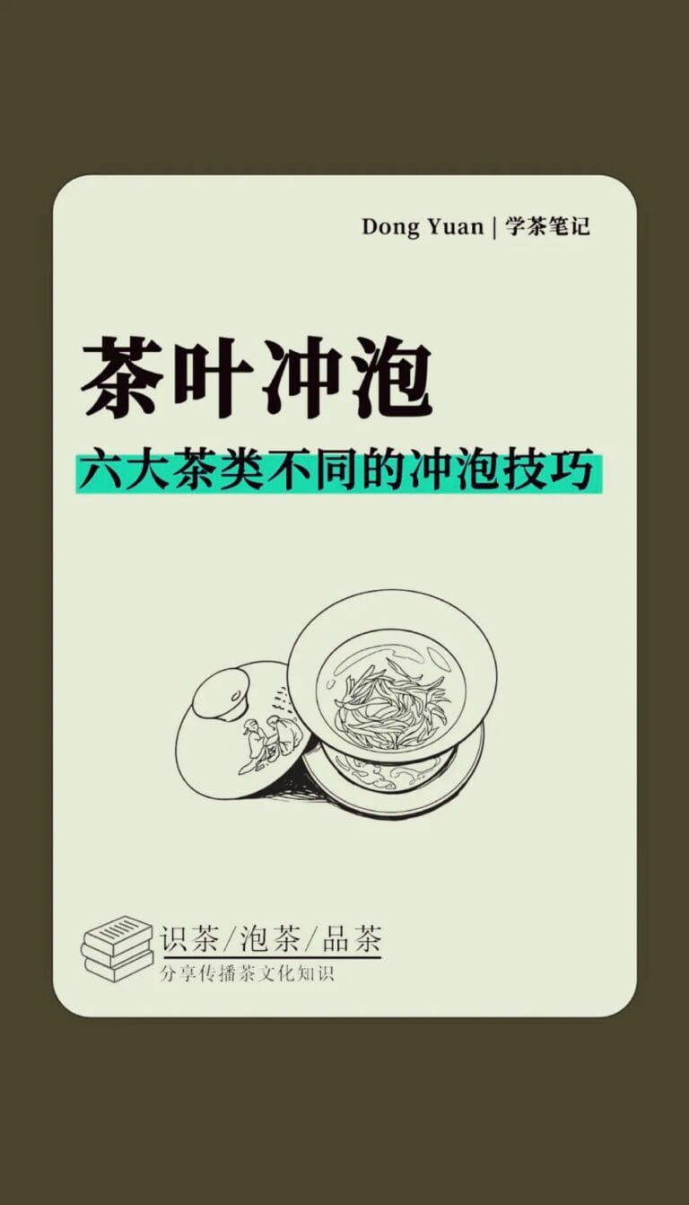 Study Tea Making by Drawing, Analysis of Six Tea Bubbling Methods