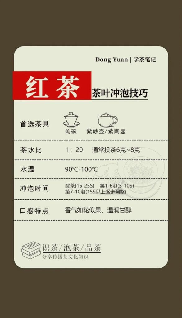 Study Tea Making by Drawing, Analysis of Six Tea Bubbling Methods 3 1000071790 YM&T