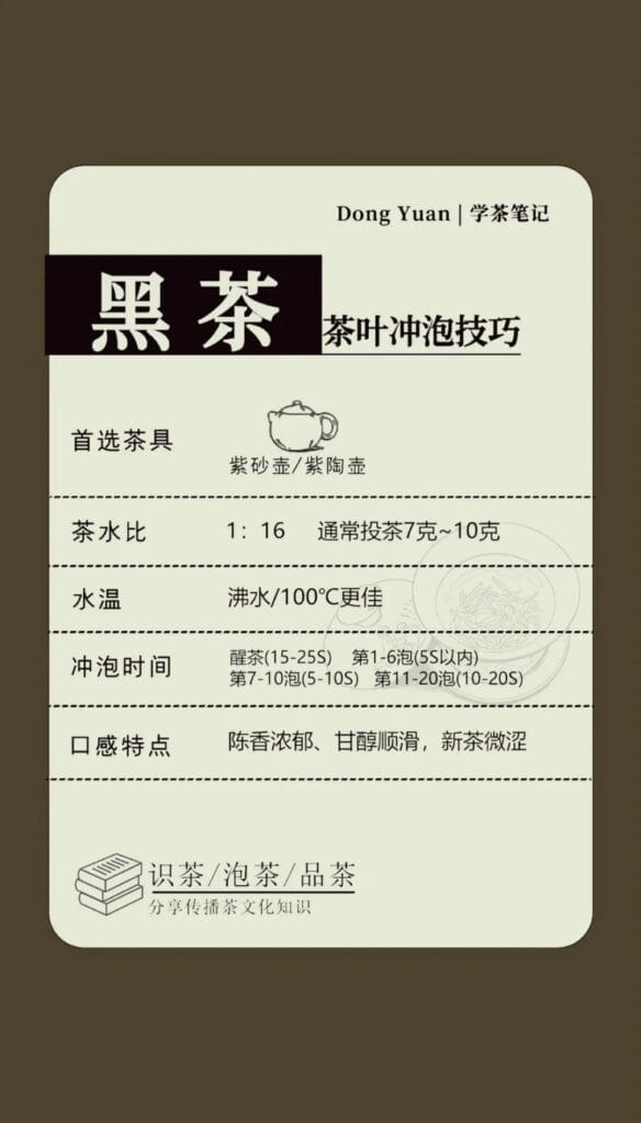 Study Tea Making by Drawing, Analysis of Six Tea Bubbling Methods 7 1000071791 YM&T