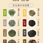 Did you cook tea right around the stove?