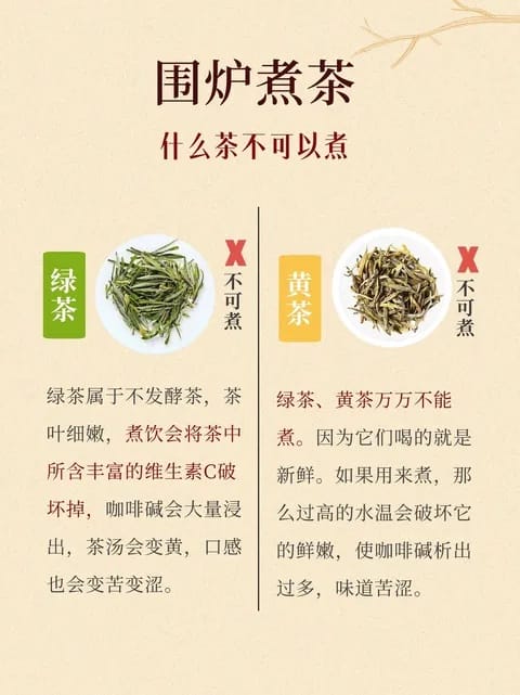 Did you cook tea right around the stove? 3 1000071997 YM&T