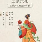 Chinese Culture-What Are Three Tea and Six Rites?