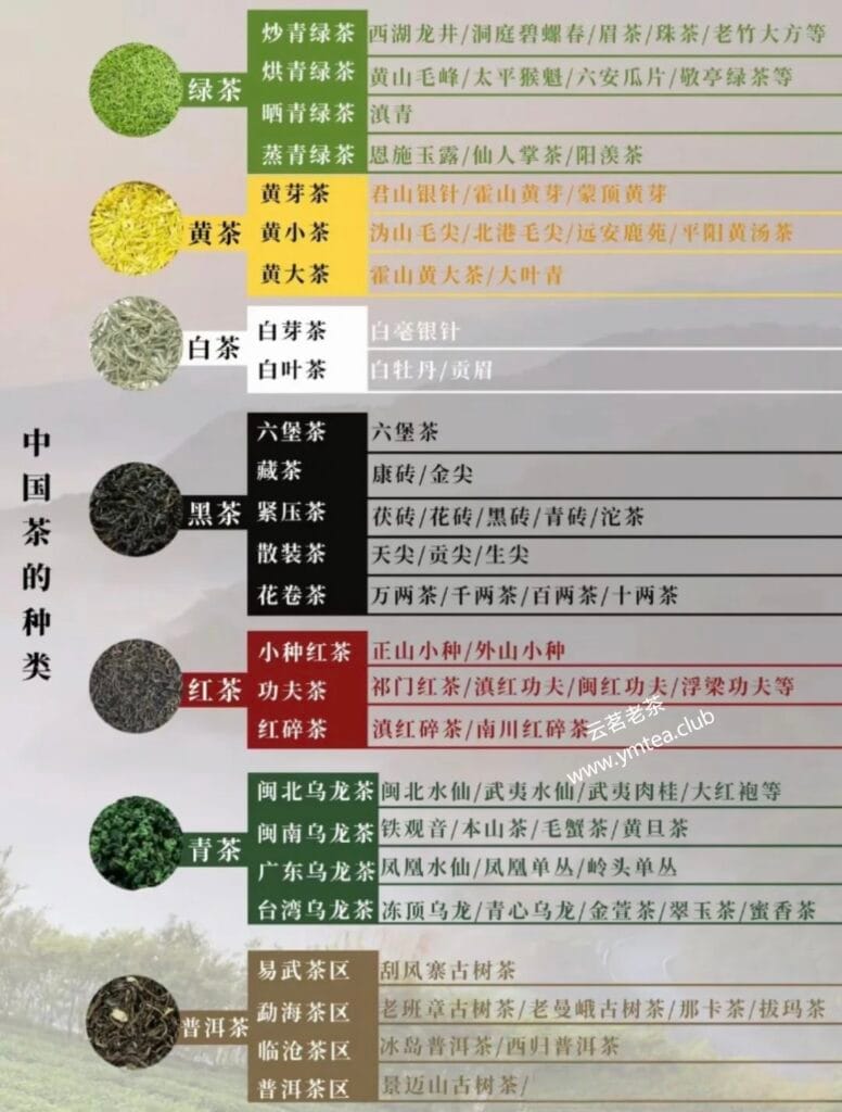 The ancients were very particular about Chinese tea