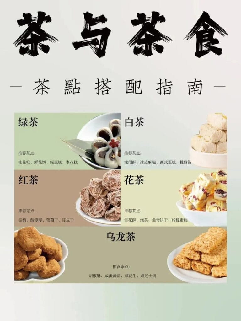 Tea and tea matching