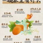 What’s in a bowl of tea?