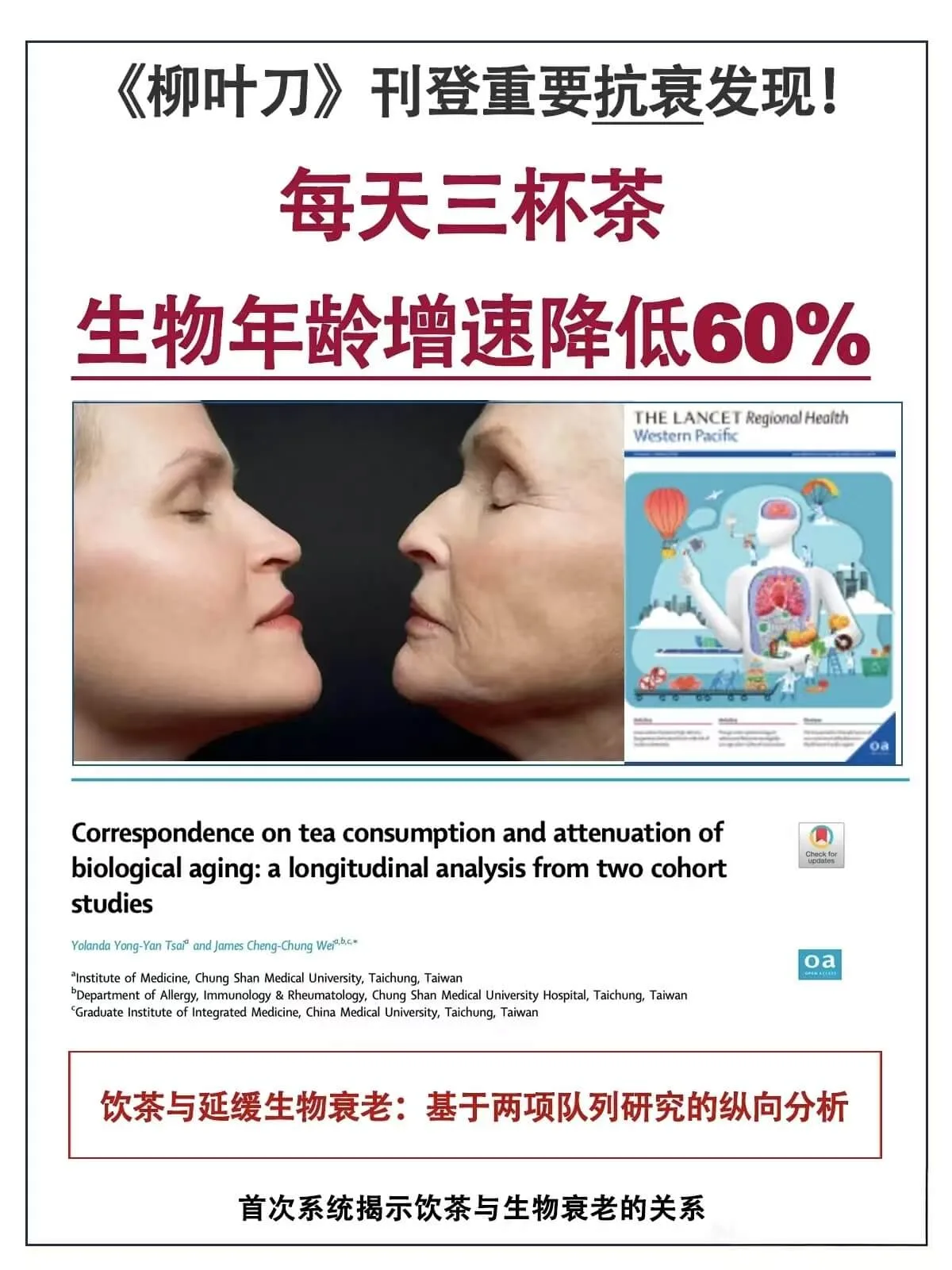 The Lancet publishes important anti-aging findings! 2 1000077935 YM&T