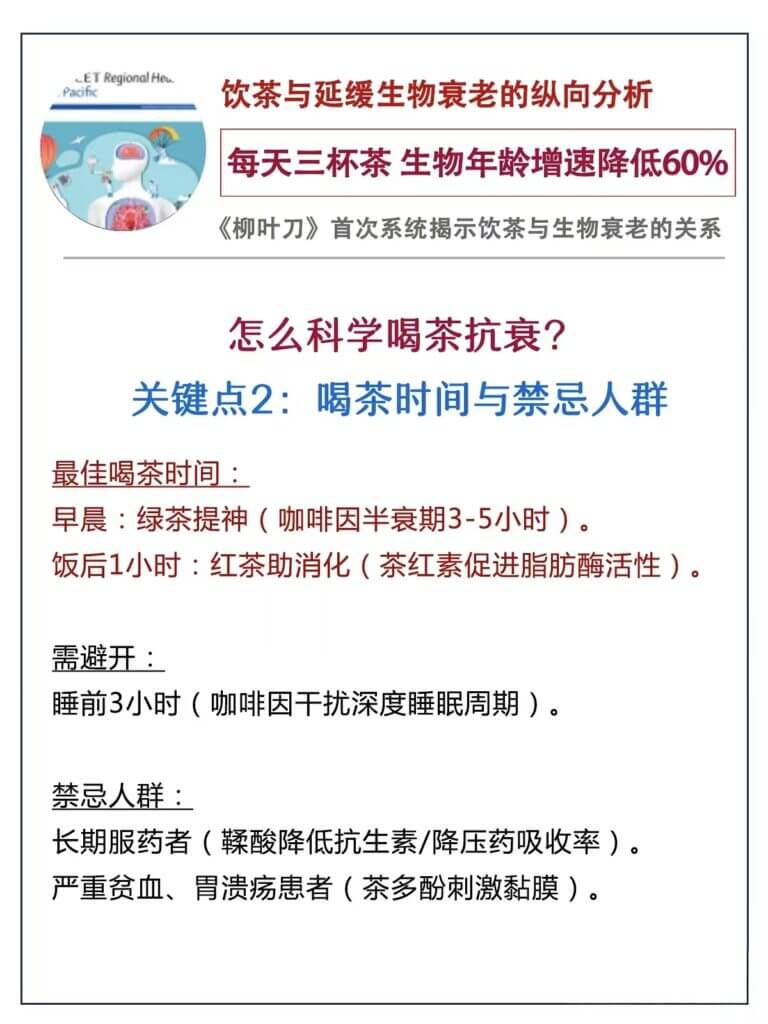 The Lancet publishes important anti-aging findings! 6 mmexport1746521932146 YM&T