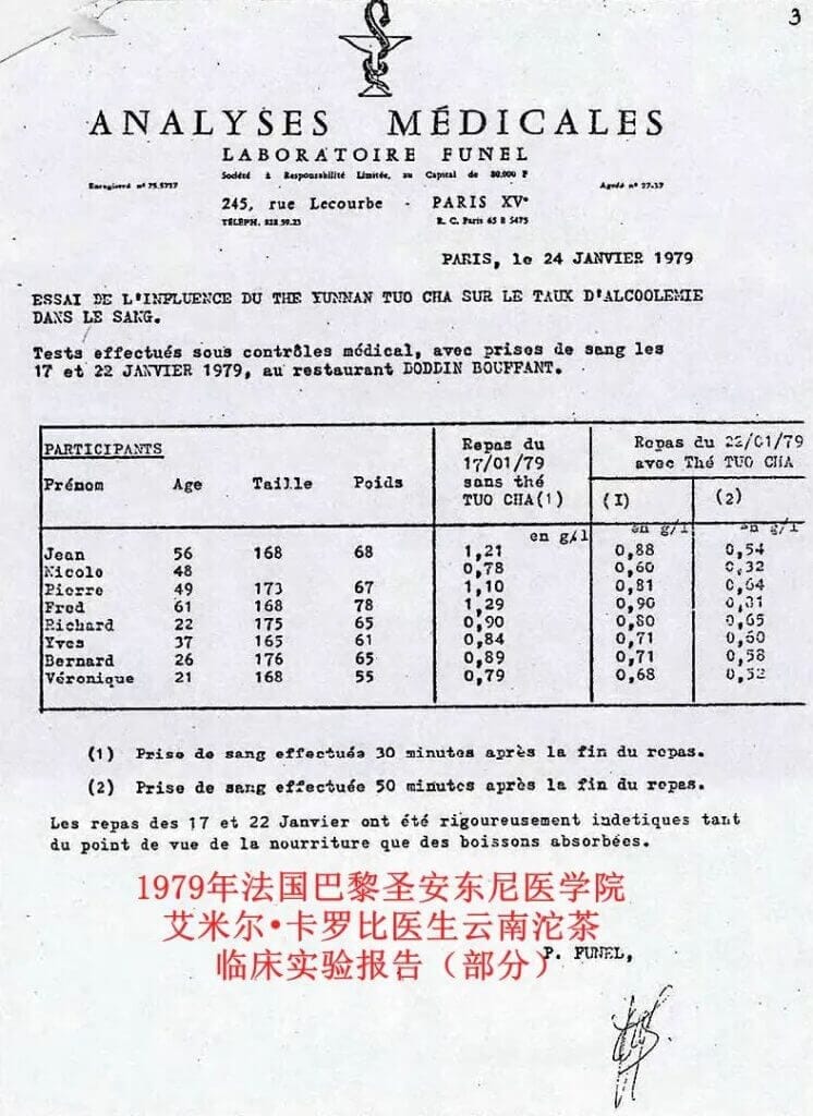 Research Progress of Puer Tea and Health