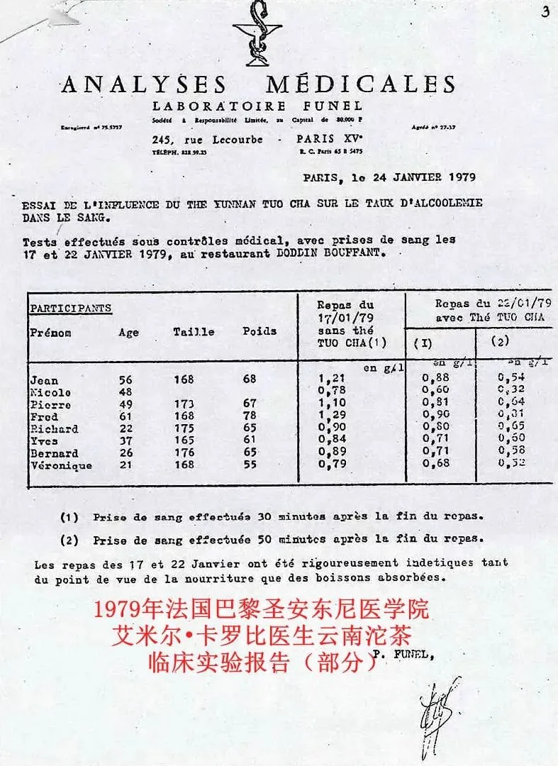 Wholesale Exporter of Puerh Tea and Black Tea Source