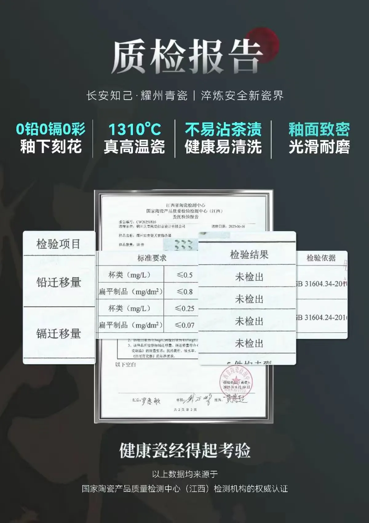 Yaozhou Kiln Cover Bowl Tea Cup 3 One of the four major porcelain pieces in China, art and home decoration ornaments