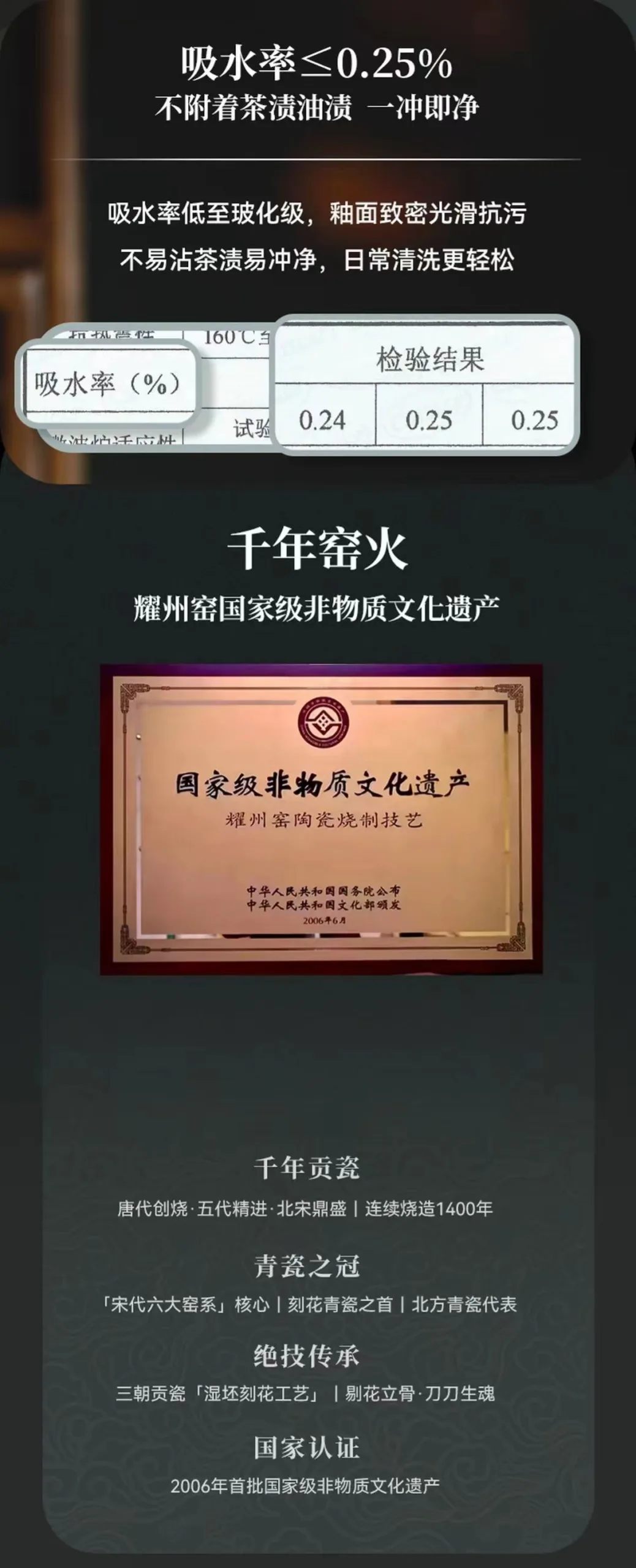 Yaozhou Kiln Cover Bowl Tea Cup 4 One of the four major porcelain pieces in China, art and home decoration ornaments