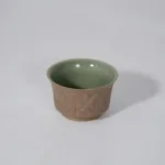 Wholesale Tea Set Purchasing