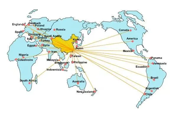 European Tea Wholesale