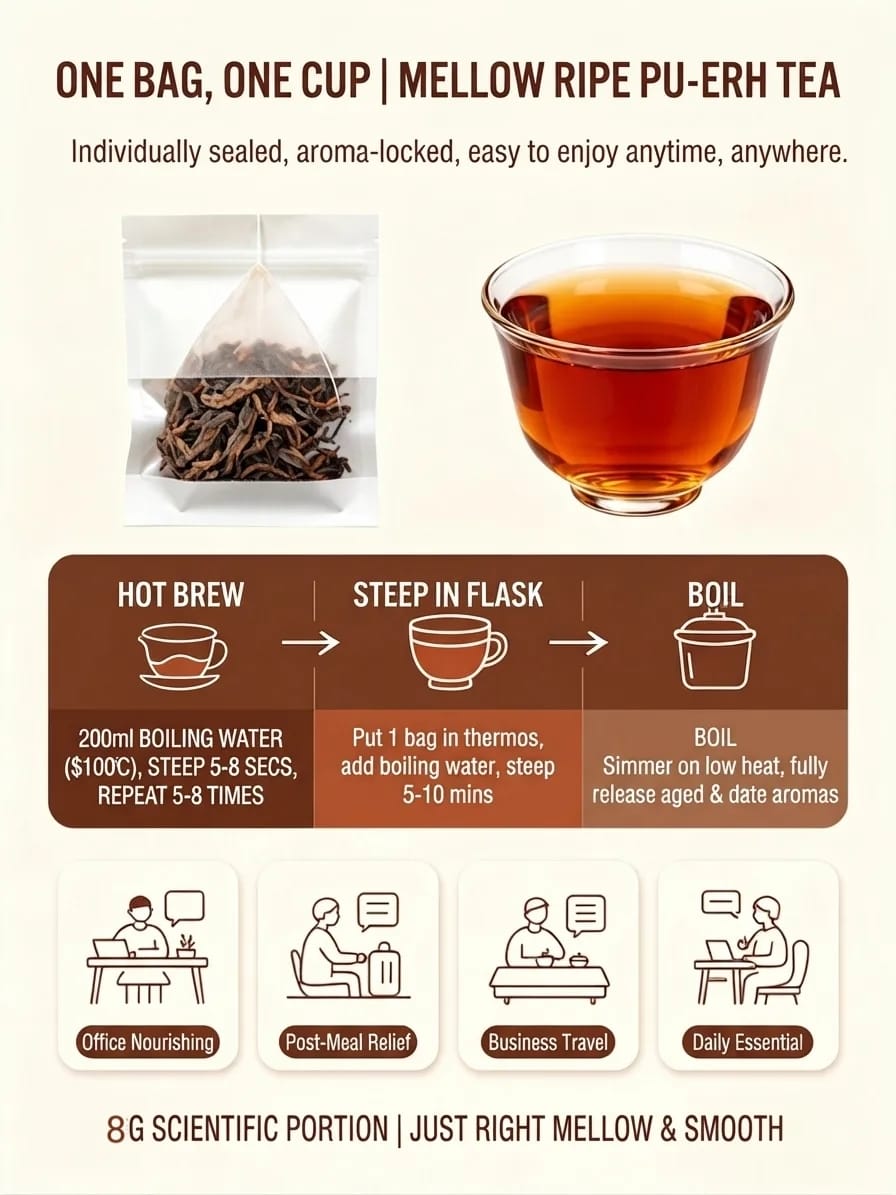 Traditional Loose-Leaf Tea · Individually Packed · B2B Customizable 11 Aged Shou Pu-erh tea product
