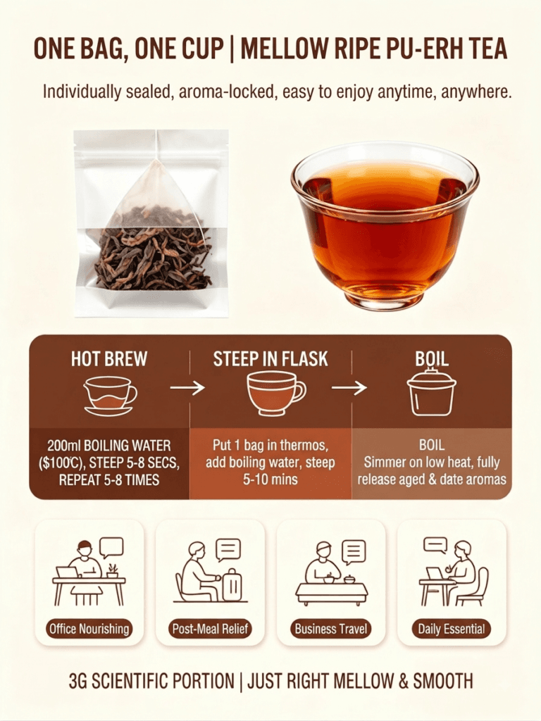 YMTEA Premium Single-Serve Loose Leaf Tea Series (Yunnan Ripe Pu-erh, Raw Pu-erh, & Dianhong Black Tea) 9 Premium Loose-Leaf Single-Serve Tea Collection